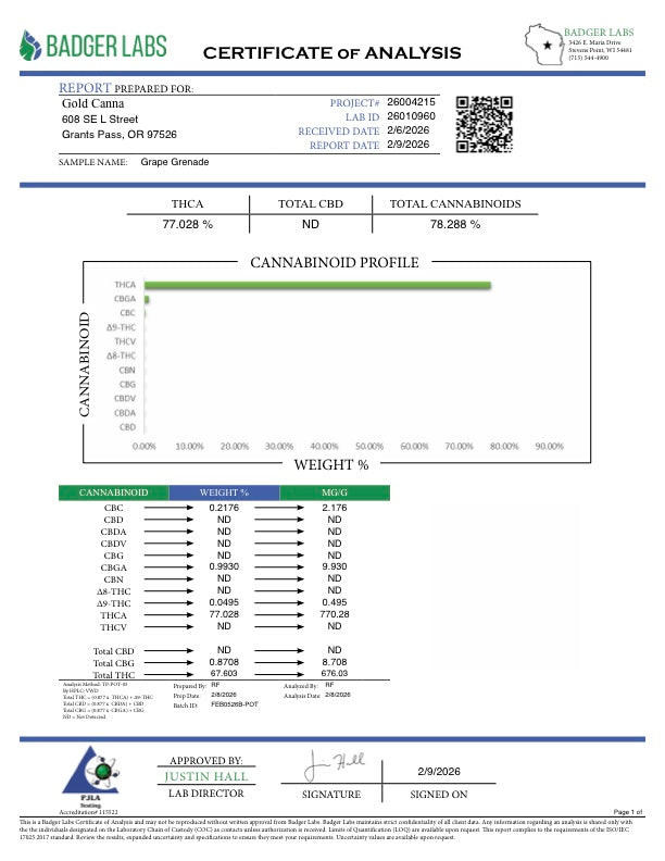 Grape Grenade Badder